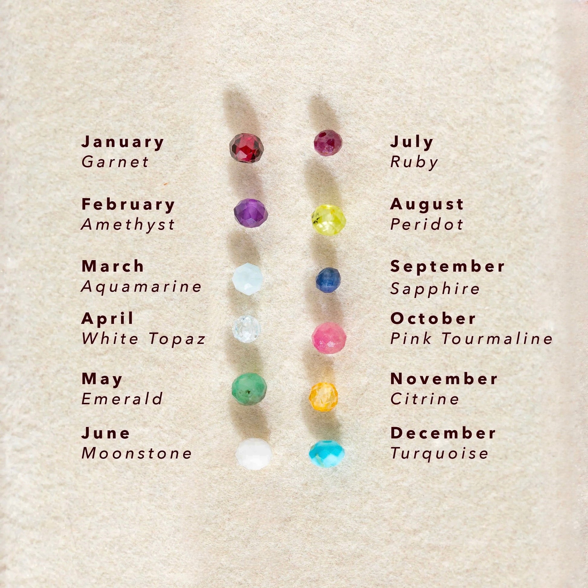 April June 15 Birthstone Color April 15 Birthstone May 15